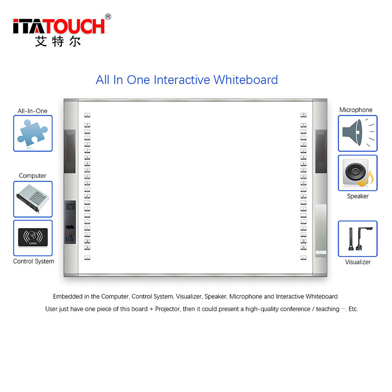 ITATOUCH Array image120