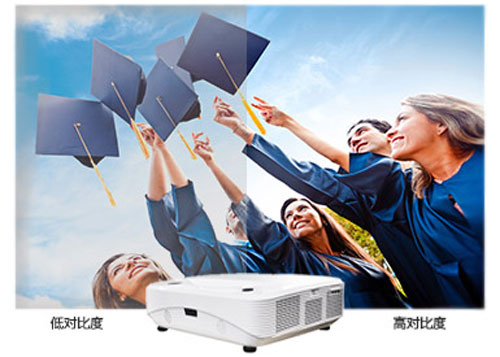 ITATOUCH-Multimedia Board, Laser Ultra-short Throw Projector For Education School-3