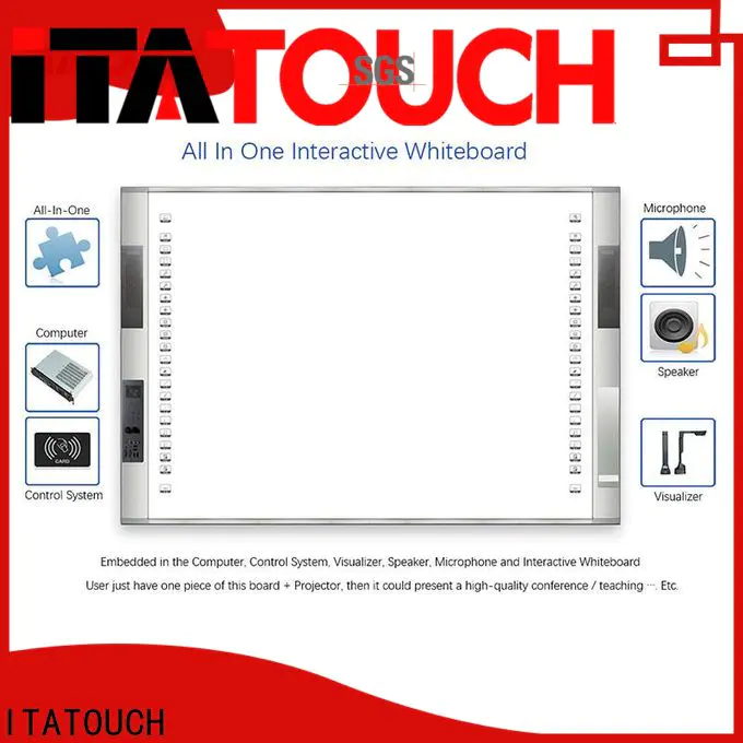 ITATOUCH Wholesale multimedia board supply for office