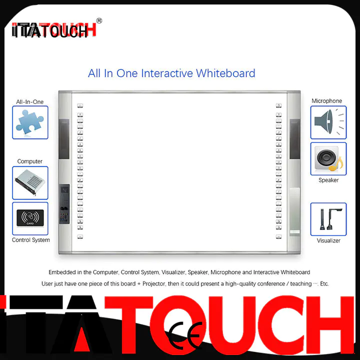 display touch screen video wall network outdoor ITATOUCH company