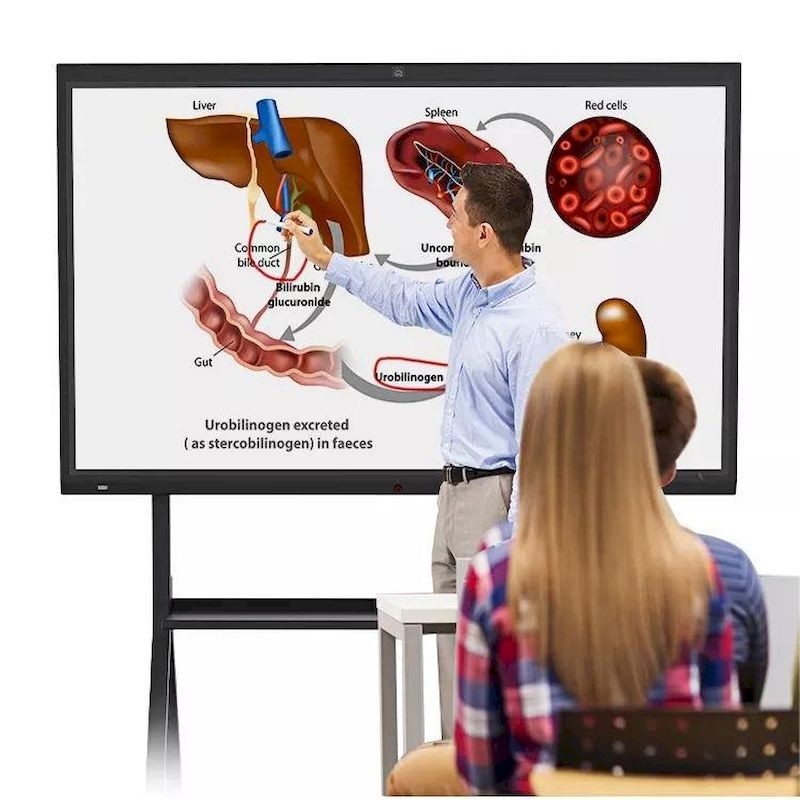 news-ITATOUCH-The Summary of ITATOUCH Smart Board IR Flat Panel Advantages-img-2