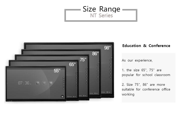 Wholesale interactive smart boards panel for business for classroom-2