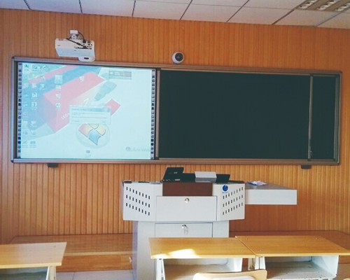 classroom digital whiteboard