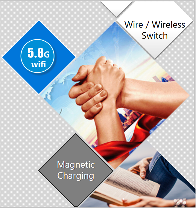 product-wireless wifi visualizer-ITATOUCH-img