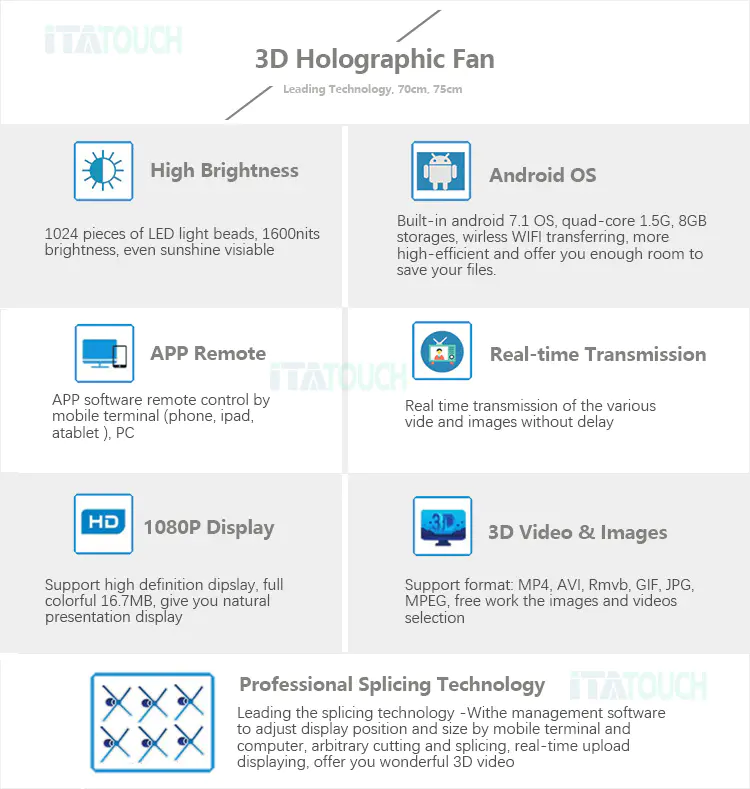 ITATOUCH Top 3d holographic fan suppliers for computer