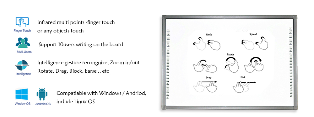 Custom interactive whiteboards for business multi-languages manufacturers for education-4