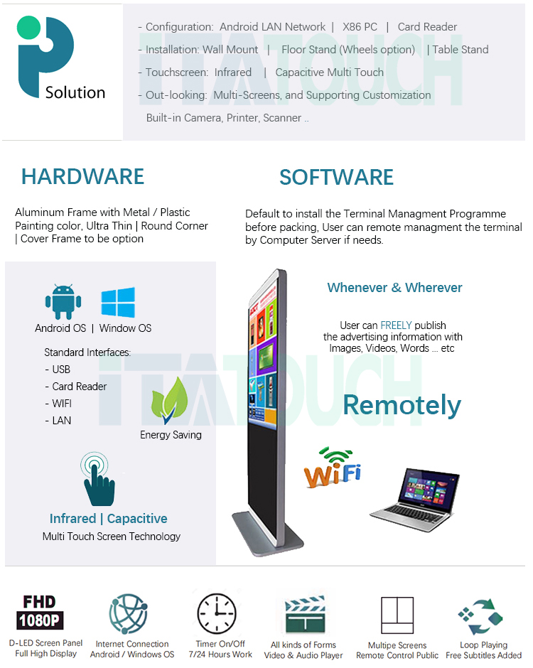 ITATOUCH interactive mall kiosk manufacturers for education