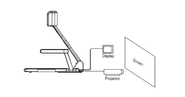 Best Selling Abbyy Ocr Characters Recognition a3 Scanning Size Overhead Projector Visualizer For Education