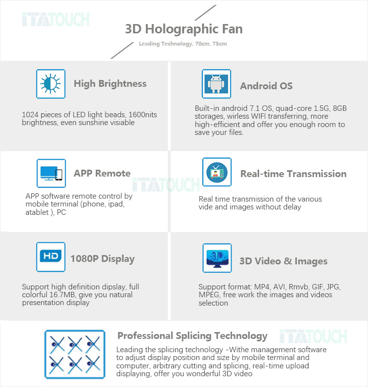 news-Best quality 3D holographic display fan for advertising-ITATOUCH-img
