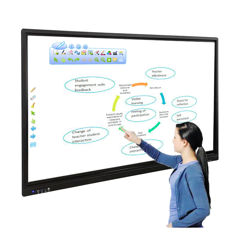 HD LCD Multi Touch Screen Interactive Flat Panel Electronic Digital Smart Board Display