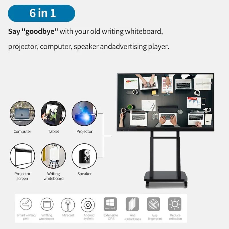 news-The market of all-in-one smart board used in education is growing fast-ITATOUCH-img