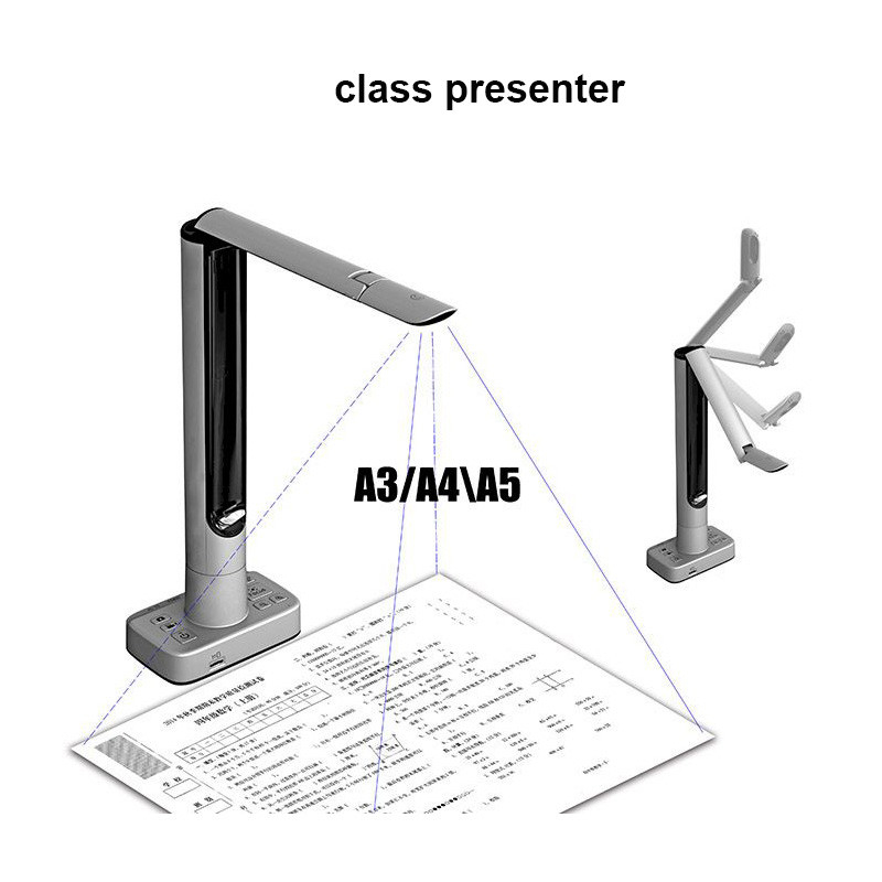 news-The market prospect of document camera visualizers-ITATOUCH-img