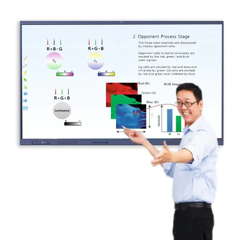 Factory Wholesale High Quality Smart Whiteboard Education Smartboards Interactive Whiteboard LED Black Notice Board 65 Inch