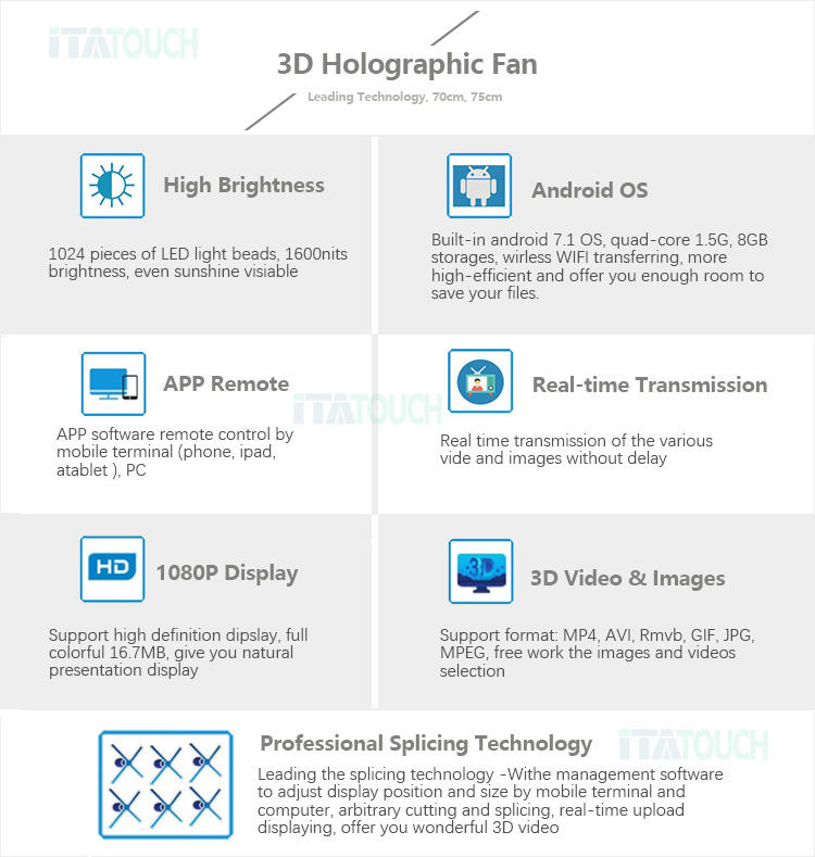 ITATOUCH 3d hologram fan manufacturers for computer-1