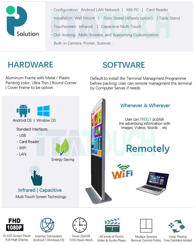 ITATOUCH interactive mall kiosk manufacturers for education-3