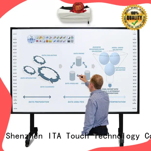 ITATOUCH New touch screen whiteboard supply for education