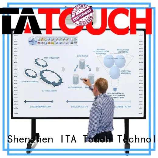 Top electronic whiteboard price sensors for business for education