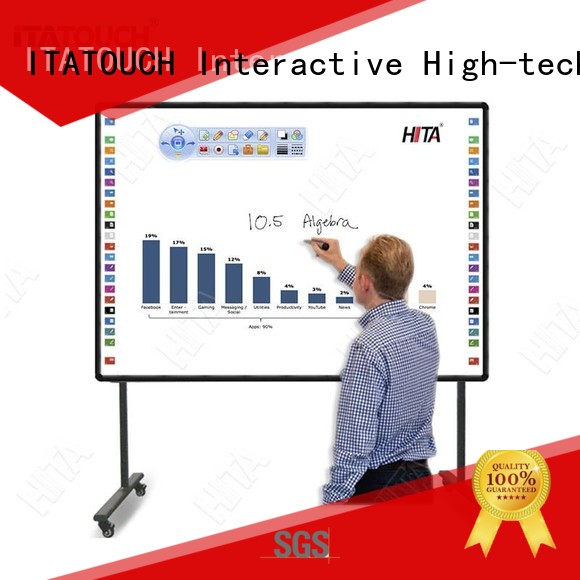 Best best interactive whiteboard displays for sale for government