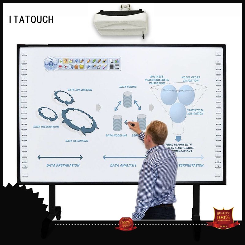 ITATOUCH Custom electronic whiteboard price manufacturers for student