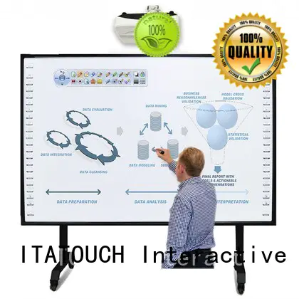 ITATOUCH multi-languages interactive digital whiteboard supply for education